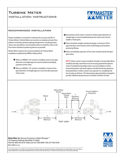 Master Meter Inc Device Database