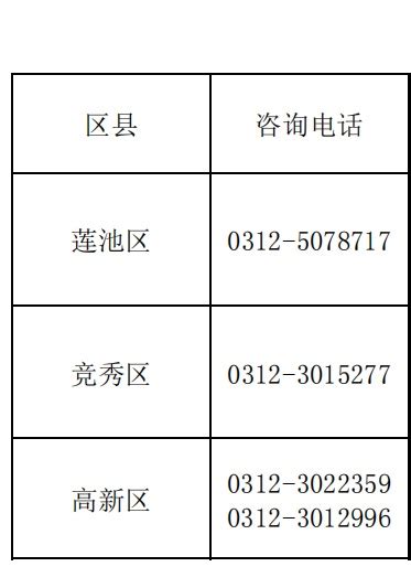 2023年广东省教育考试院电话,什么时候可以打进