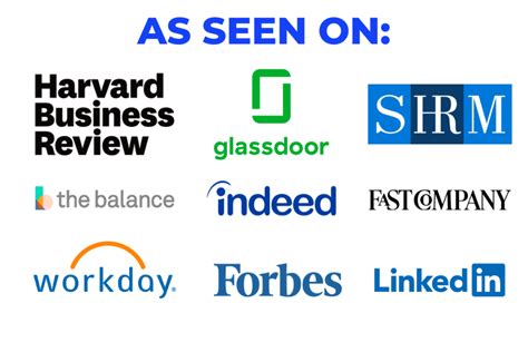 Image result for Interview Question for Deli Position