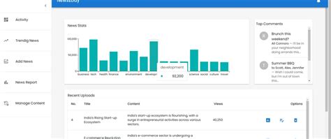 Java Programmer Skill Set 的图像结果