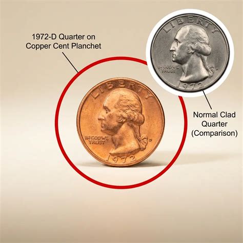 1972 Quarter Value: Mint Varieties, Rarity, And Current Prices - Coins ...