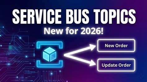Azure Service Bus 的图像结果