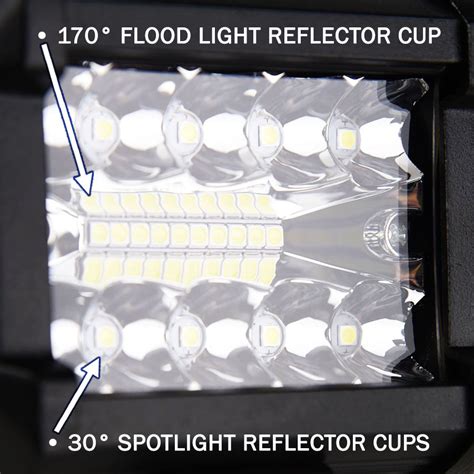 Image result for LED Fog Light Bar