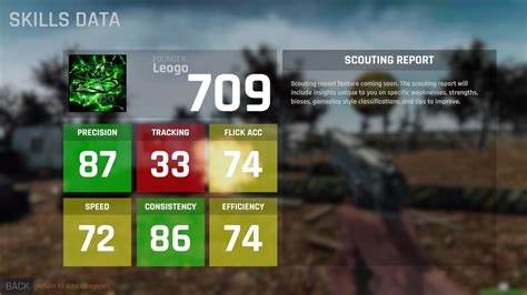 Image result for Aim Lab Referral Code