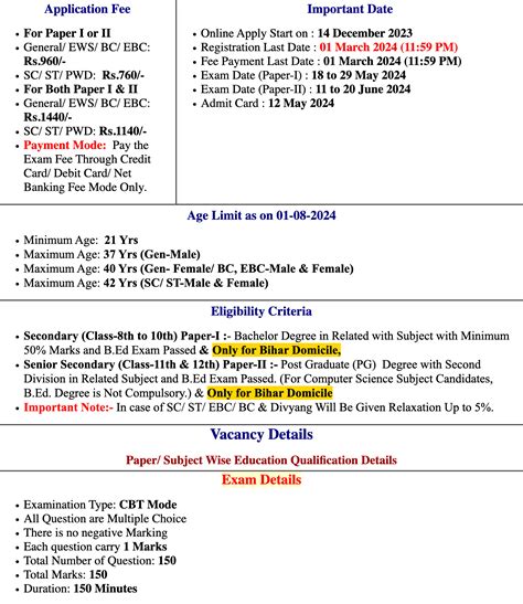 Bihar BSEB STET Admit Card 2024 - Daily Result