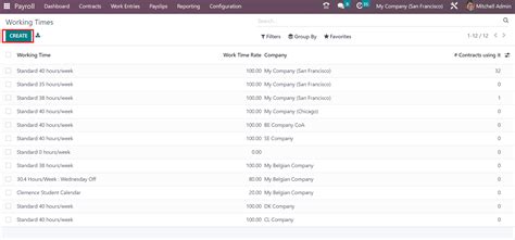 Image result for Odoo Payroll Module Work Flow