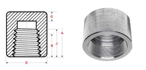 Image result for Threadless Pipe Cap