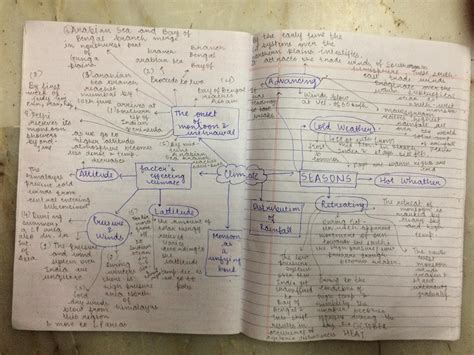 please give notes for chapter climate - Brainly.in