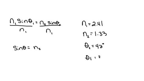 Angle of Refraction Equation 的图像结果