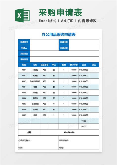 办公用品采购统计表格Excel模板下载_熊猫办公