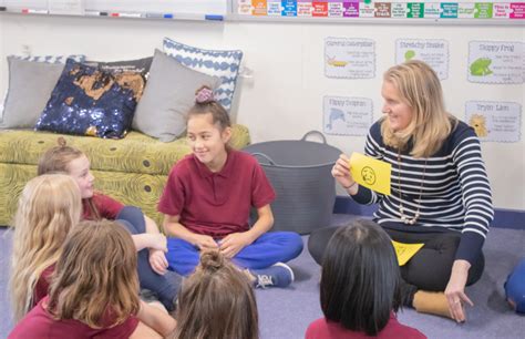 Image result for Narrative Writing Tutorial