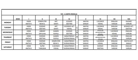 Class Wise School Time-Table | KDB Public School