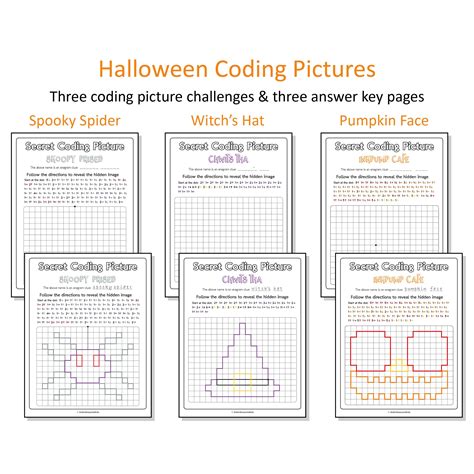 Image result for Spooky Coding