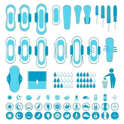 History of Sanitary Napkins: When Did It Start and What Is the Future?