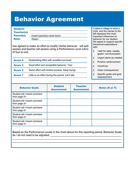 Behavior Contract - Template Spark...: Premium Template - Template Spark