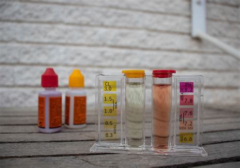 Image result for Colorimetry