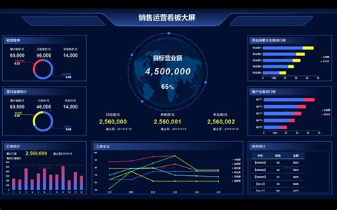 数据可视化设计系列-认识数据可视化（一）_利刃_syn-站酷ZCOOL