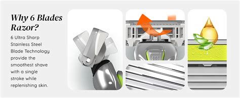 LetsShave Pro 6 Plus Razor for Men | 2 Cartridges, 1 Handle, Protective ...