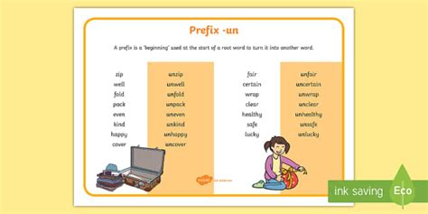 KS1 Word Mat Words That Start With The Prefix Un - Twinkl