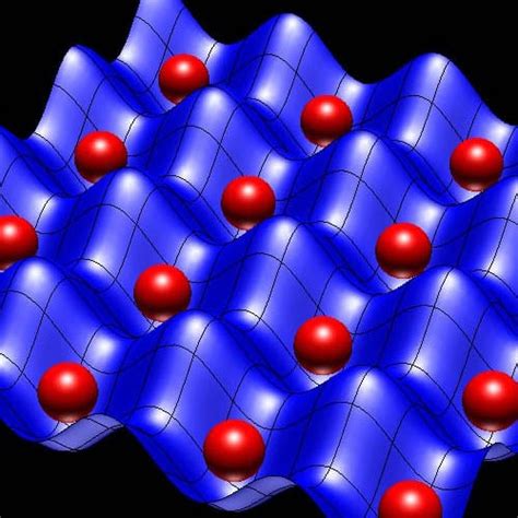 Image result for Quantum Algorithms GD