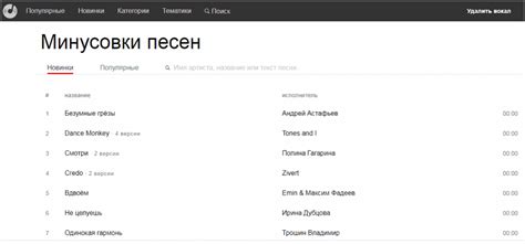 Минусовки с текстом любой тональности
