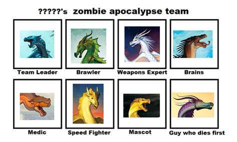 Mah Zombie Apocalypse Team Meme Generator