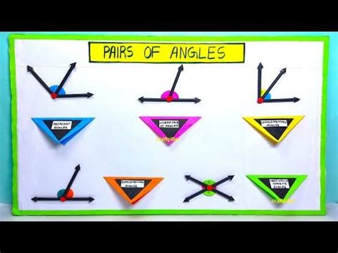 Image result for Working Model for Maths On Angles