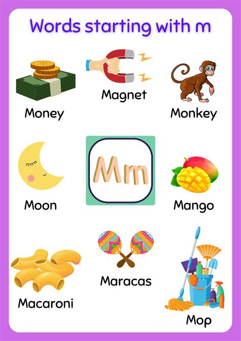Free Printable words that start with M Worksheet - About Preschool