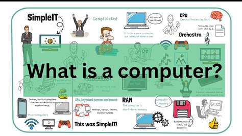 Image result for Explaining Computers.com