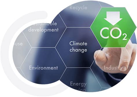 ISO and GHG Protocol Partner for Global Carbon Standards - AVA Insights ...
