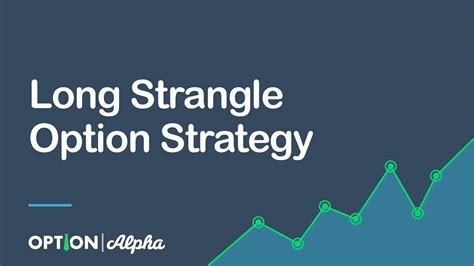 Long Strangle Option 的图像结果