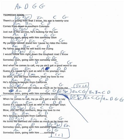 Someday Guitar Chords