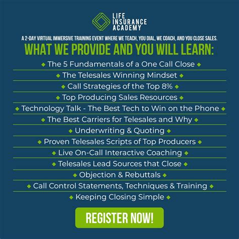 Life Insurance Study Class 的图像结果