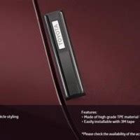 Toyota Innova Crysta Accessories, Innova Crysta Spare parts list ...