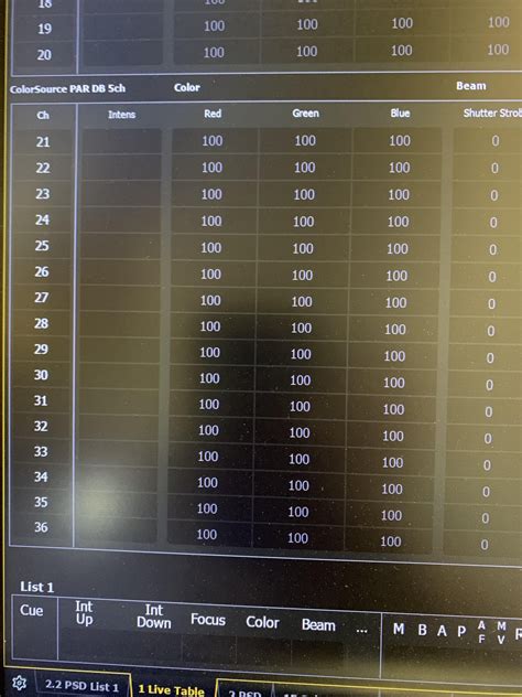 Par Color Development Principle 的图像结果