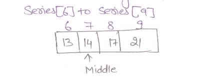 Image result for Binary Search Algorithm in 2D Array