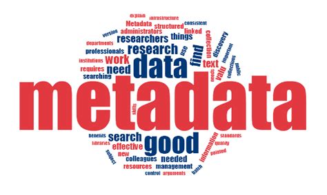Metadata in Computer Science 的图像结果