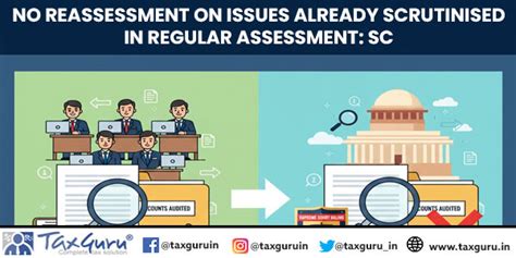 No Reassessment on Issues Already Scrutinised in Regular Assessment: SC