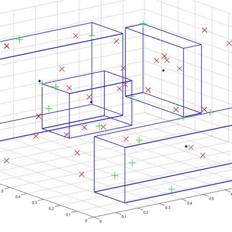 Image result for Algorithm Structure for C++