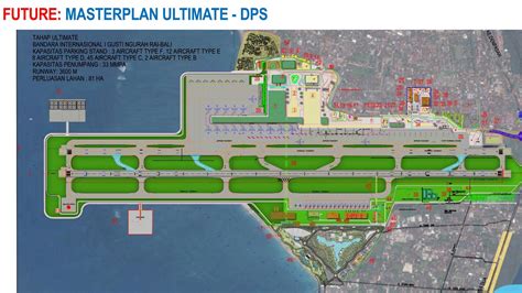 Bali airport expansion plan - Bali Scoop