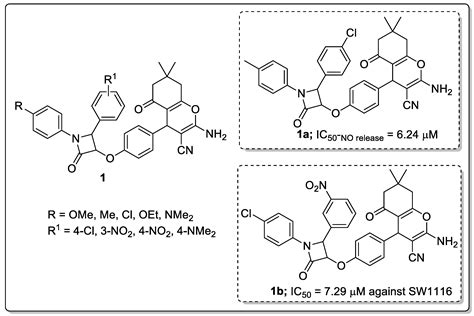 A Review on Recent Advances in Nitrogen-Containing Molecules and Their ...