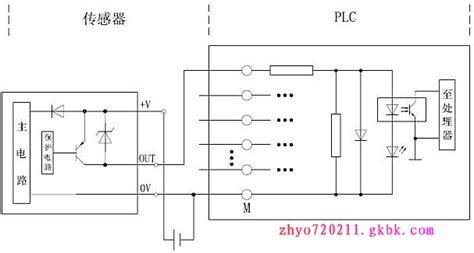 传感器与plc接线图_温度传感器与plc接线 - 随意贴