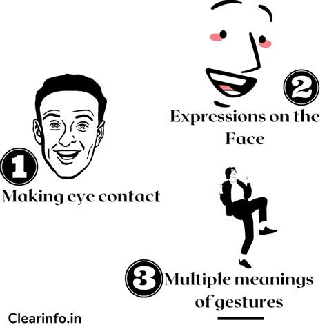 Advantages & Disadvantages of Non-Verbal Communication + Examples