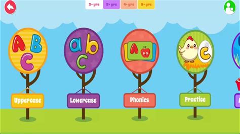 Image result for Baby ABC Learning