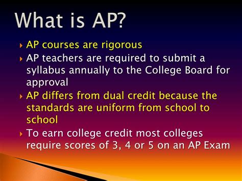 Image result for AP Program