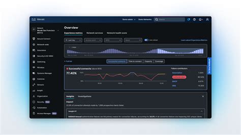 Cisco ThousandEyes Assurance - Cisco
