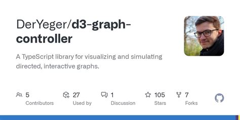 Image result for Directed Graph JavaScript Library