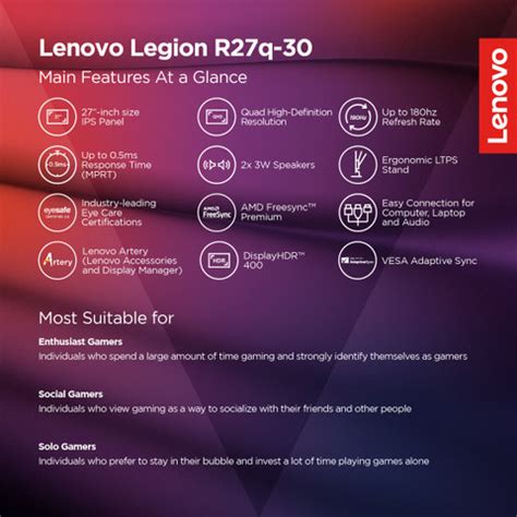 Lenovo R-Series 68.58 cm (27 inch) Quad HD IPS Panel with 99%sRGB, 90% ...
