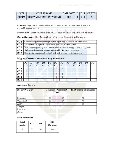 EET435 Renewable Energy Systems - CODE COURSE NAME CATEGORY L T P ...