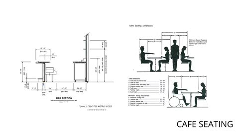 Image result for First Standard Study In